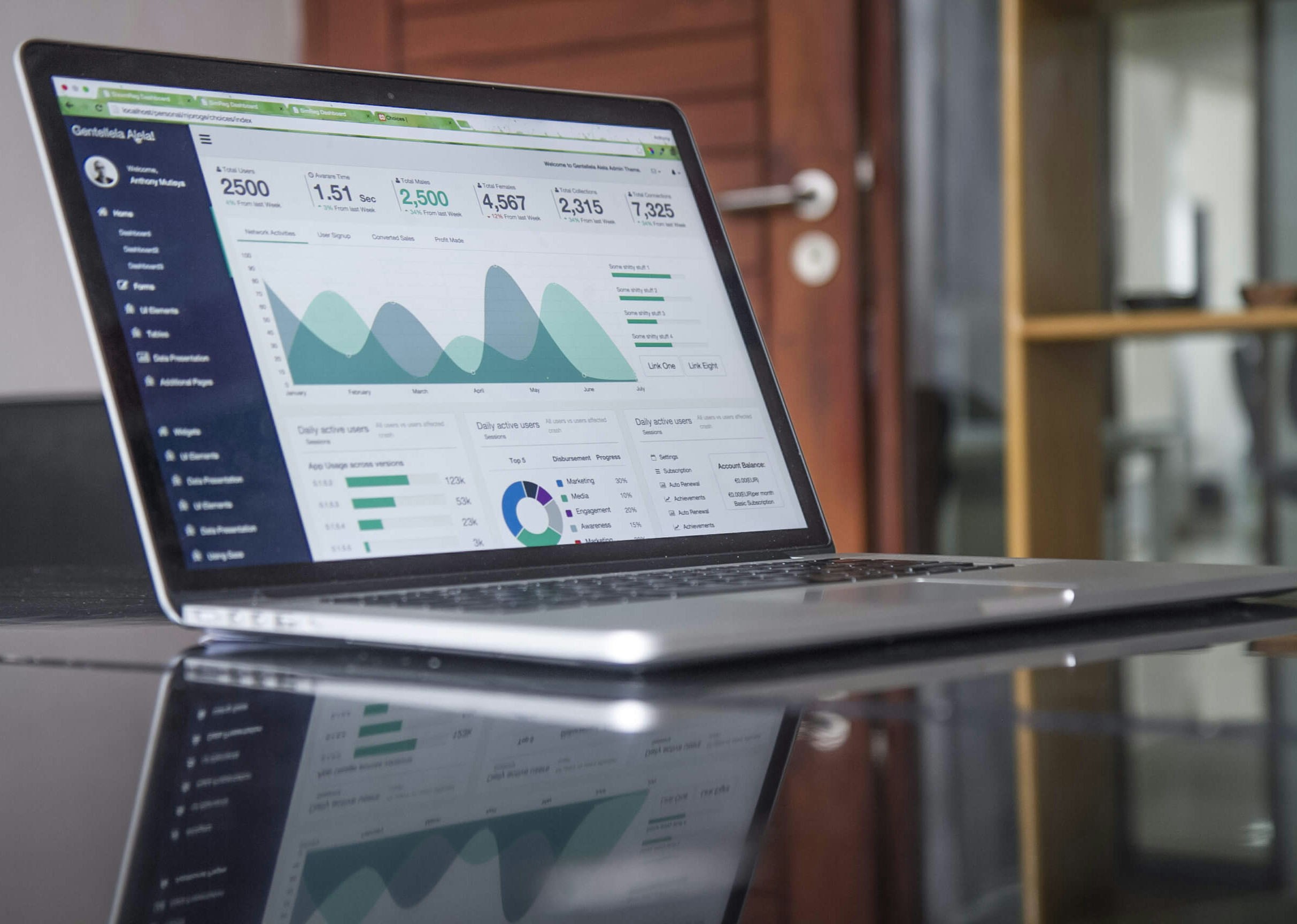 Strategický vývoj webových aplikací - developer analyzující data a metriky